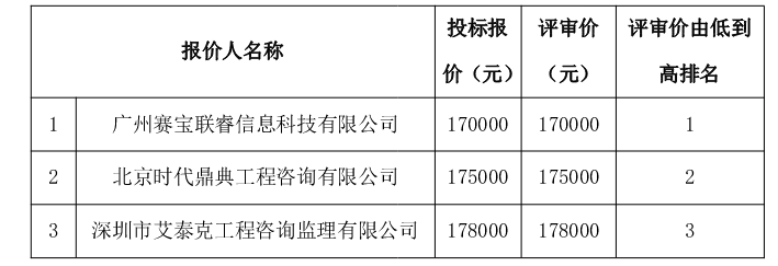 截图录屏_选择区域_20220208162706.png