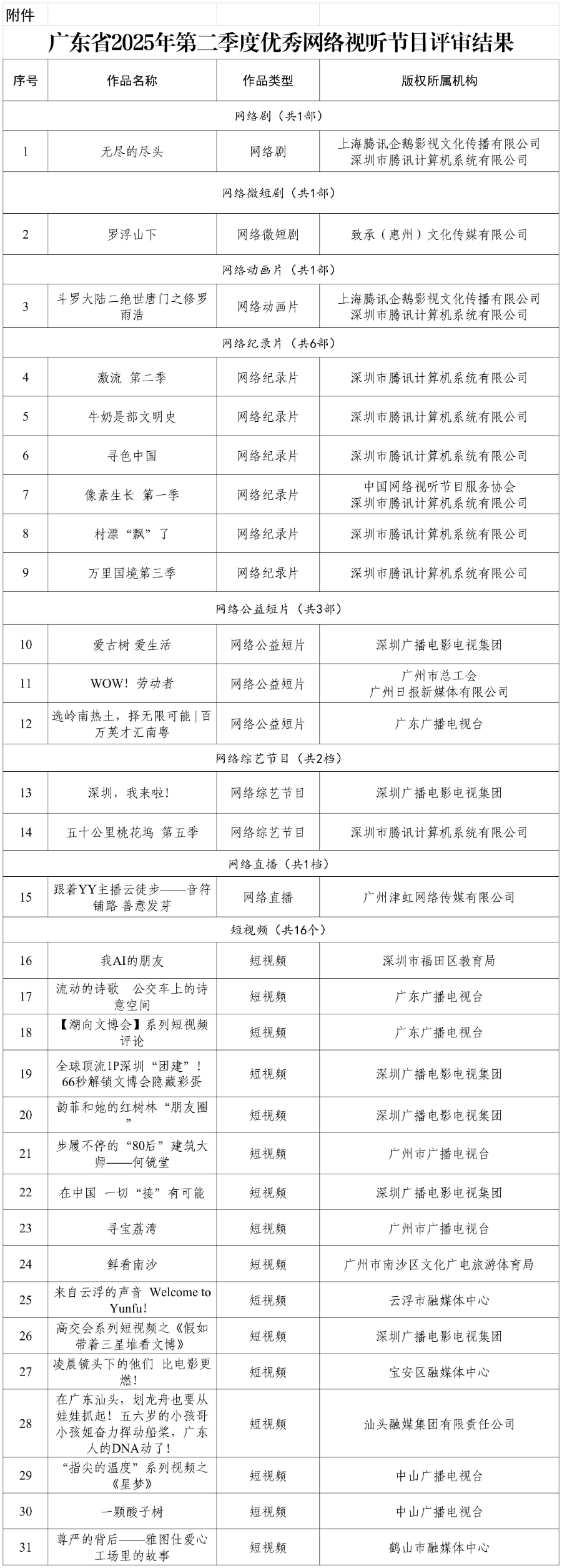 附件1.jpg
